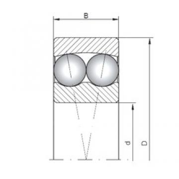 15 mm x 42 mm x 17 mm  ISO 2302 self aligning ball bearings