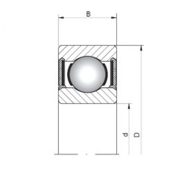 8 mm x 12 mm x 2,5 mm  ISO 617/8-2RS deep groove ball bearings #3 image